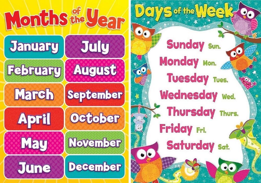 Chia sẻ Các tháng trong tiếng Anh: Cách viết và ý nghĩa của các tháng