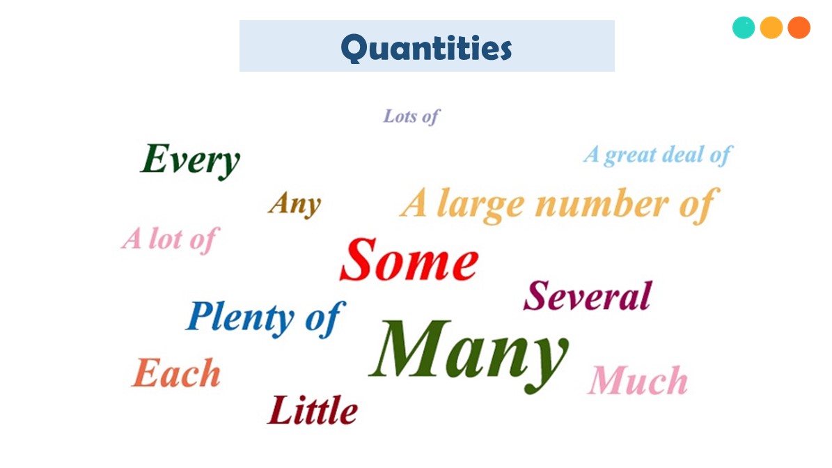 Lượng từ trong tiếng Anh (Quantities): Cấu trúc, cách dùng - Step Up English