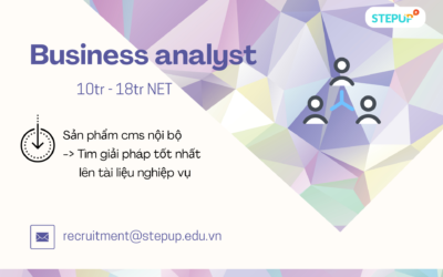 Business Analyst (erp/cms system)